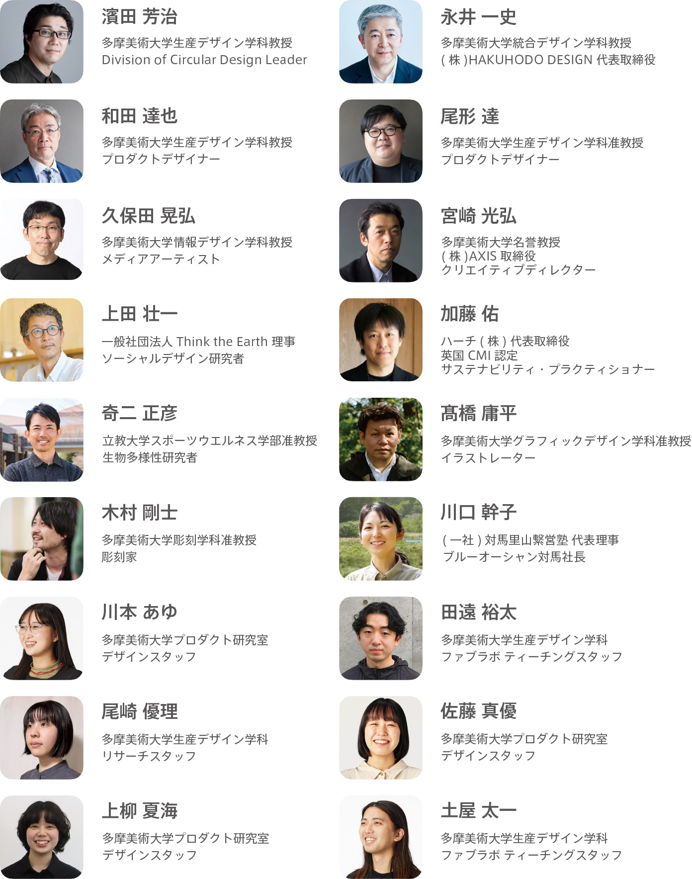 ”ファンタジスタ担当講師"/